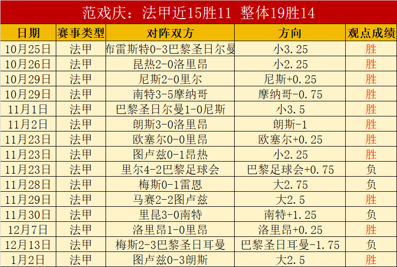 欧冠赛场,迪马蒂亚射,门被挡,千亿体育官网,APP下载,注册领彩金,官方网站,网站入口