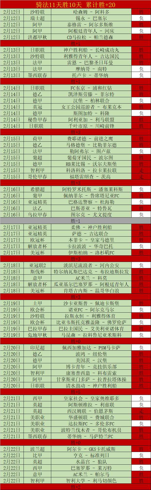 亚冬会亮点,日精彩瞬间,中国军团夺,千亿体育官网,APP下载,注册领彩金,官方网站,网站入口
