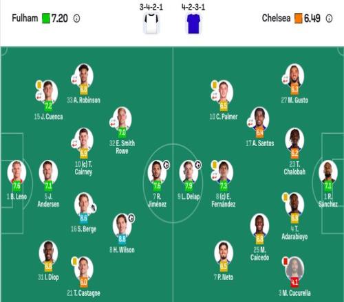 林总精选,大乐透期号,西甲推荐,千亿体育官网,APP下载,注册领彩金,官方网站,网站入口