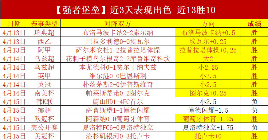 澳超,澳超悬念迭,起专家质合,千亿体育官网,APP下载,注册领彩金,官方网站,网站入口