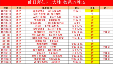 格罗斯4次助攻惊艳，科瓦奇盛赞其位置优势，自信展现风采