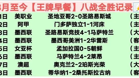 荷甲免费推荐：期号专家质合分析，赞赏解锁前区十码